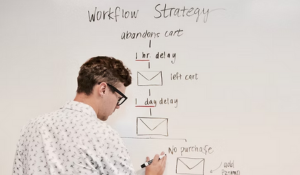Workflow Strategy